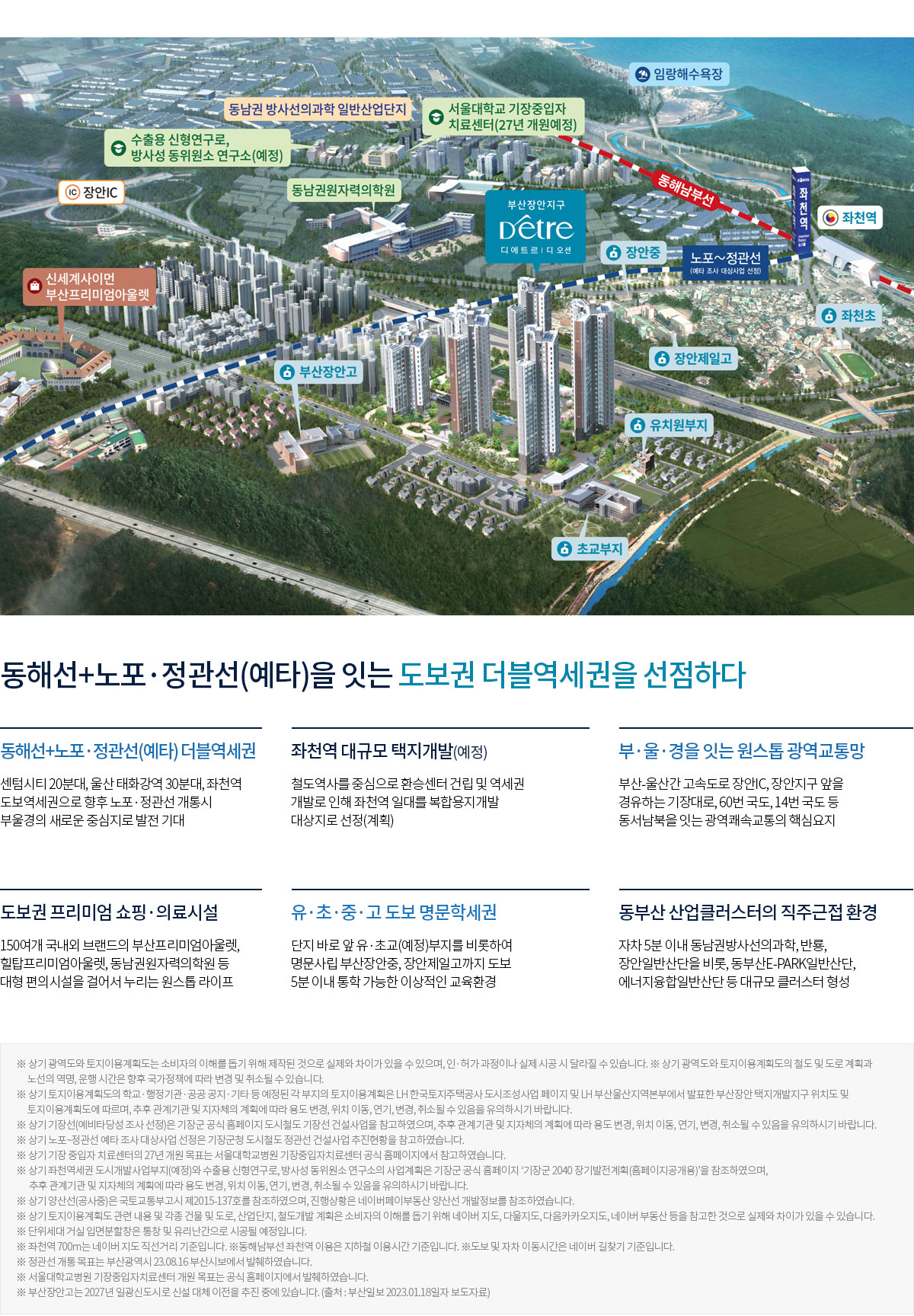 장안 디에트르 모델하우스 입지환경2